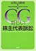 新しい株主代表訴訟