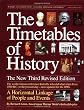 The Timetables of History: A Horizontal Linkage of People and Events