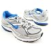 Nike Women's NIKE ZOOM STRUCTURE TRIAX+ 12W RUNNING SHOES 11 (WHT/BL SPPHR/DRK GRY/MET SLVR)