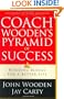 Coach Wooden's Pyramid of Success: Building Blocks for a Better Life