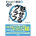 Excel�̋Ɉ�(4) �u������O���t�v���ɂ߂� Excel 2007/97~2003�Ή� (Excel�̋Ɉ� 4)