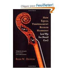 How Equal Temperament Ruined Harmony: (And Why You Should Care)