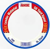 Premium Clear Wrist Spool 30# 50Yds