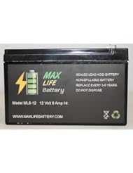 CE: 12V 8Ah Replacement Battery for APC UPS Bk250B - Max Life Battery