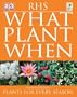 Rhs What Plant When