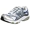 Women's Running Shoes with the Highest Satisfaction Rating