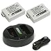 Wasabi Power Battery (2-Pack) and Dual Charger for Canon LP-E8
