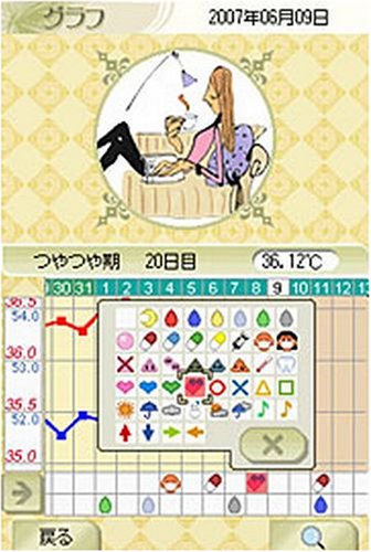 佐伯チズ式 夢美肌(ゆめみはだ)~Dream Skincare~