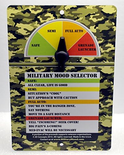 Military Mood Selector Sign