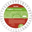 Wheel. Englisch Redewendungen. Sprachdrehscheibe