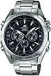 EDIFICE�����ե����顼��EQW-T610D-1AJF