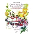 D�tails sur le produit