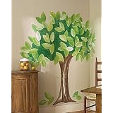 Family histrion 3-Sheet Wall Mural Set