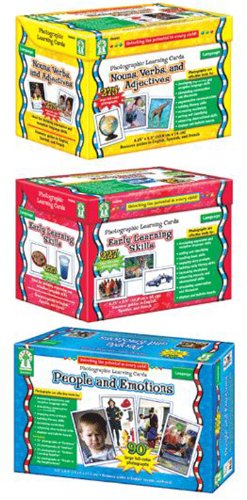 PHOTOGRAPHIC LEARNING CARD