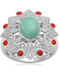 Sterling Silver Red Enamel and Oval Turquoise Flower Ring