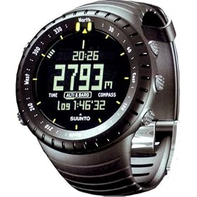 Click here to buy Core All Black Military.