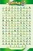 Pokemon Entertainment Poster Print, 23x35 Image