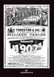 The World of Billiards (magazine Repr...