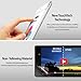 (2-Pack) Tempered Glass Screen Protector [Force Resistant up to 11 pounds] [Full Screen Coverage] [Case Friendly] for Samsung Note 9 (Released in 2018)
