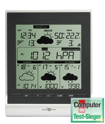 Wetterstation TFA Genio 300 Plus satellitengestützt