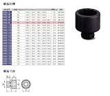 TONE:トネ インパクト用ソケット（12角）／63．5mm ソケットレンチ