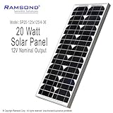 Return to product information