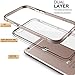 iPhone 6s Plus Case, PLESON® [Crystal Bumper] iPhone 6s Plus Case Cover, Dual Layer Case [Free Screen Protector] [Drop Protection] PC Bumper and Crystal Clear Back Case for iPhone 6s Plus/6 Plus