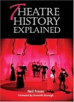 Theatre History Explained