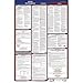 Labor Law Poster, Fed/STA, IA, SP, 26inH, 1yr
