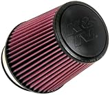 K&N RU-5061 Universal Air Filter