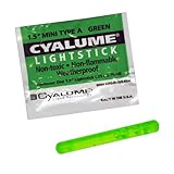 Cyalume 944340PF
