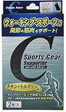 ウォーキング・スポーツサポーター リストフリーサイズ 2枚入