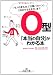 O型「本当の自分」がわかる本―「モノの考え方」「行動パターン」、「成功する生き方」まで (王様文庫) O型「本当の自分」がわかる本―「モノの考え方」「行動パターン」、「成功する生き方」まで (王様文庫)