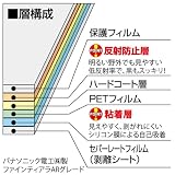 エツミ 液晶保護フィルム プロ用ガードフィルム キヤノンEOS KissX2専用 E-1682 画像