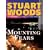 Mounting Fears (Thorndike Basic)