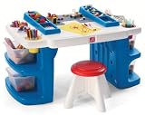 Step2 Build And Store Block And Activity Table