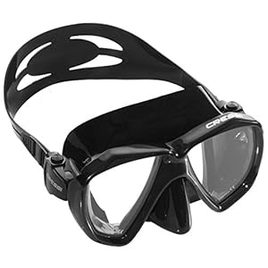 Ranger - Black/Black