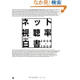 商品の詳細