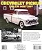 Chevrolet Pickup Color History
