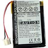 Ultralast URC-SRT9320 Replacement Battery for Philips SRT9320 Remote