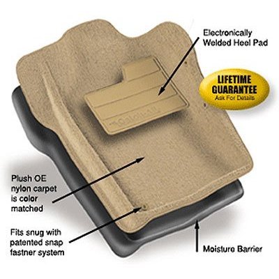 Nifty 609580 Catch-All Premium Floor Protection (Carpet) - 2 pc - Grey