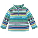 The Children's Place Girls Glacier Fleece Top Sweater Sizes 6m - 4t