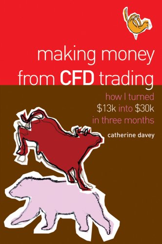 Making Money From CFD Trading: How I Turned $13K Into $30K in 3 Months