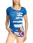 Desigual Damen Top 31T2411