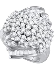 2.0CTW DIAMOND CLUSTER RING