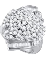 2.00 Carat (ctw) 10k White Gold Round & Baguette White Diamond Ladies Cluster Right Hand Ring 2 CT