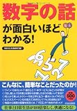｢数字の話」が面白いほどわかる！