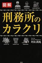 図解刑務所のカラクリ