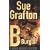 B Is For Burglar: A Kinsey Millhone Mystery (Kinsey Millhone Mysteries)
