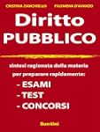 Diritto Pubblico - Educazione Civica